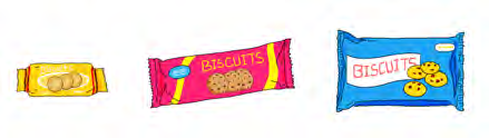 Three biscuit packets priced Rs. 20, Rs. 10 and Rs. 30. All three are cheap, but the second one is the cheapest of all.