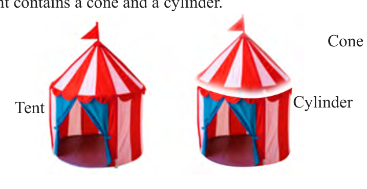 The tent split into its two parts: a cone for the roof and a cylinder for the walls.
