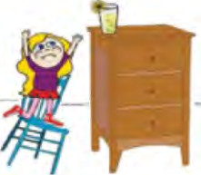 Picture b: a girl stands on a wobbling chair to reach a glass on top of a chest of drawers.