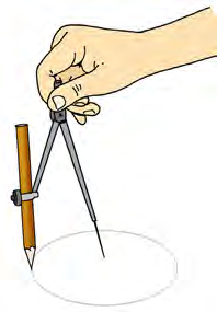 The compass needle stays fixed at one point while the pencil tip swings around it.