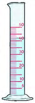 A measuring cylinder for measuring the volume of a liquid. The reading is taken by bringing the eye level with the liquid surface and seeing which line it rests on.