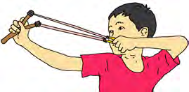 The energy stored in the stretched rubber is the potential energy that will carry the pebble far away.