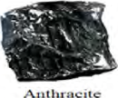 Anthracite, the hardest and shiniest grade