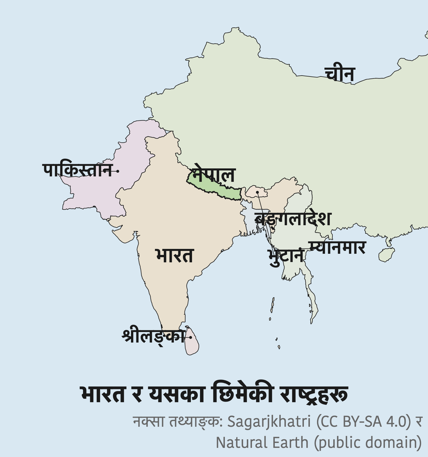 भारतको सिमाना कुन कुन मुलुकसँग जोडिएको छ र कुन भाग हिन्द महासागरसँग जोडिएको छ भन्ने देखाउने नक्सा।