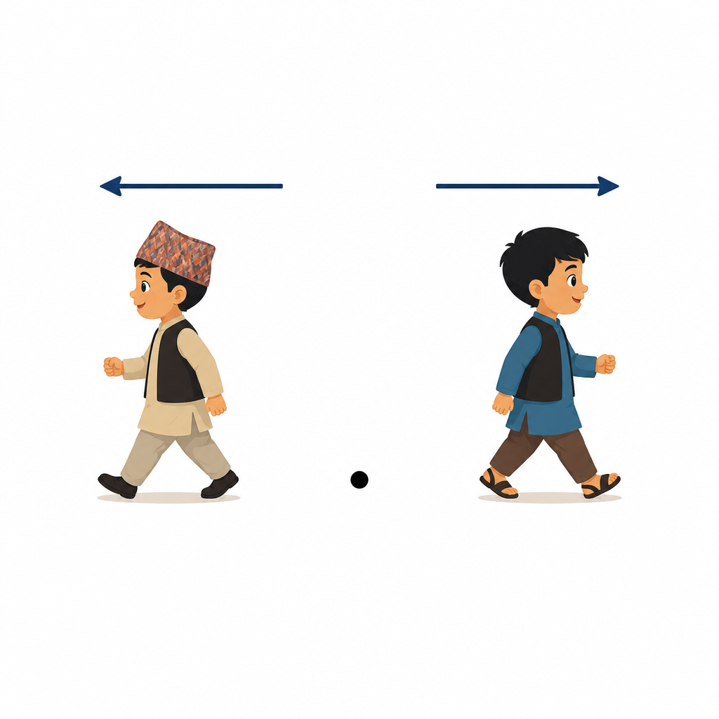 Both cover the same distance in the same time, so their speed is equal, but their directions differ, so their velocities are not the same.
