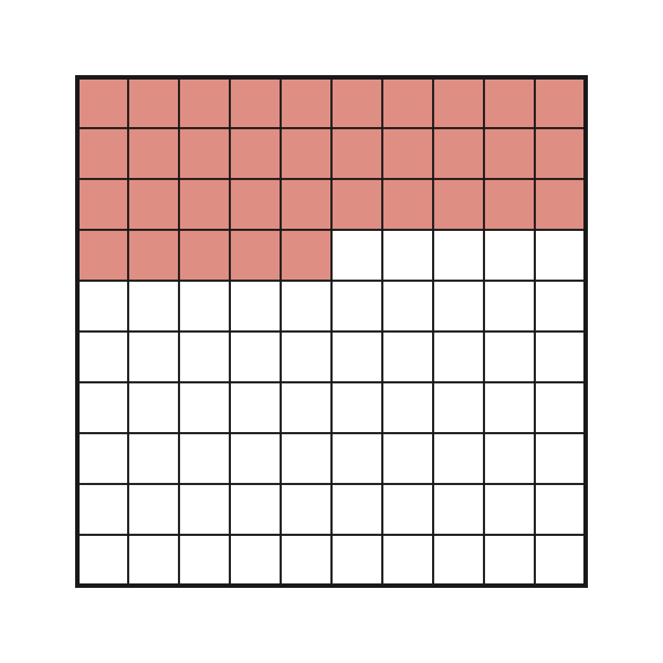 Thirty-five of the hundred boxes are coloured, and that is exactly what 35% means.