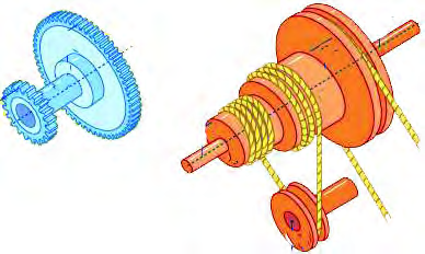 The large wheel and the small axle sit on one axis, each carries its own rope, and the two turn together