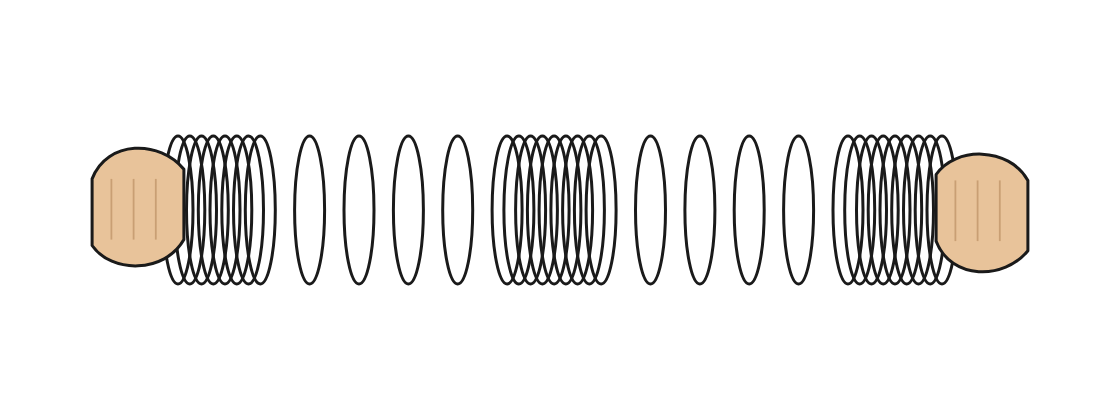 The pattern of bunched coils and spread coils moves along from one end to the other, and a sound wave travels in exactly this pattern.