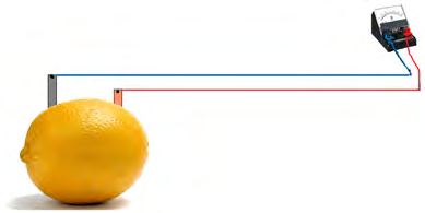 How the arrangement looks when the copper and zinc plates pushed into a lemon are joined to a galvanometer.