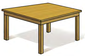 The top of a table is a rectangle, so one trip round its edge adds the length twice and the breadth twice.