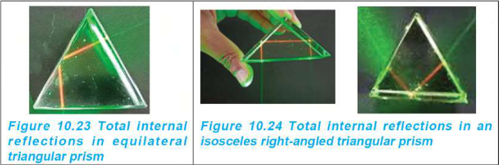 Laser beams inside an equilateral prism and an isosceles right-angled prism, reflected from the inner faces instead of leaving the glass.