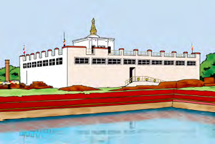 Lumbini, the birthplace of Gautam Buddha, in Nepal.