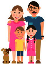 A family of four with their dog. Guessing who they are and who looks taller prepares you for what the audio will say about them.