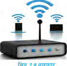 A Wi-Fi router sending its signal out as radio waves, with three devices picking the same signal up without any wire.