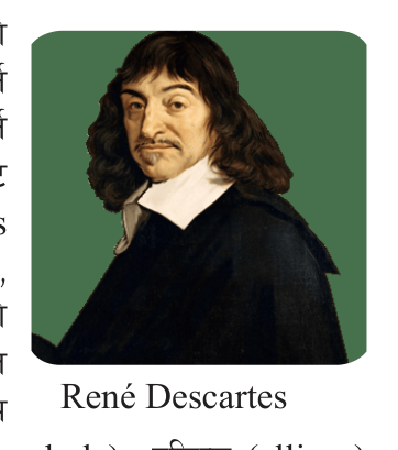 René Descartes, the French mathematician after whom the cartesian coordinate system is named.
