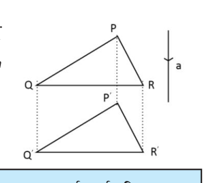 PP', QQ' and RR' are all equal and parallel to a, so triangle P'Q'R' is triangle PQR slid straight down.