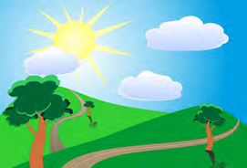 The sun rises in the east. There is only one sun, so it takes the.