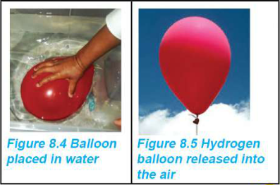Water pushes up on a balloon held under it, and air pushes up on a balloon filled with hydrogen, so that balloon rises.