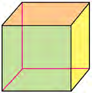 One face of a cube, the edge where two faces join, and the corner where three edges meet, marked out separately.