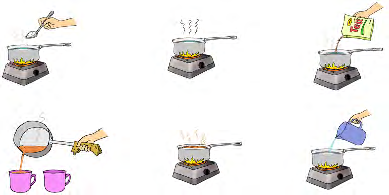 The six steps of making black tea, from pouring the water to filling the cups.