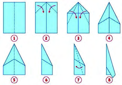 Paper aeroplane model A. Follow the order of the folds shown here.