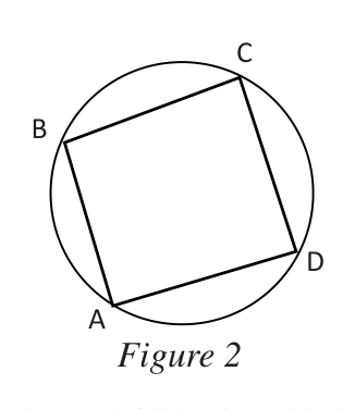 Figure 2: a tilted cyclic quadrilateral.