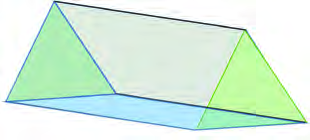 The triangles at the two ends are the bases, and the three rectangles between them are the lateral surfaces.