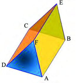 A triangular prism with its vertices named, so that each face can be written down by its letters.