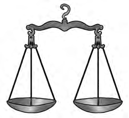 The beam stays level only while both pans carry the same amount, and that is the picture behind the sign \( = \).