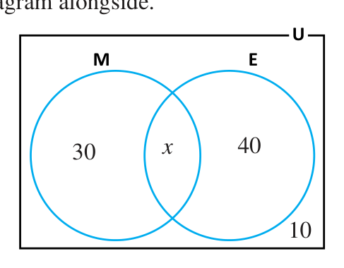 The only parts, 30 and 40, go straight into their regions, with x in the overlap and 10 outside.