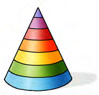 This object has a single vertex at the top and one circular face at the base.