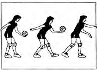 Underhand service: the ball rests on one palm and the other arm swings back and then forward from below to strike it.