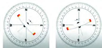 The compass in a cockpit, which is where a pilot reads the bearing the aircraft is flying on.