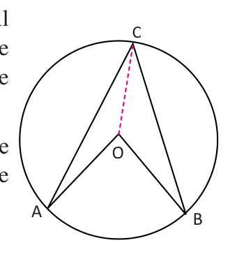 Joining O to C makes two isosceles triangles, OAC and OBC, because OA, OB and OC are all radii.