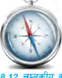 A magnetic compass, whose needle is pulled by the Earth's magnetism until it rests along the north south line.