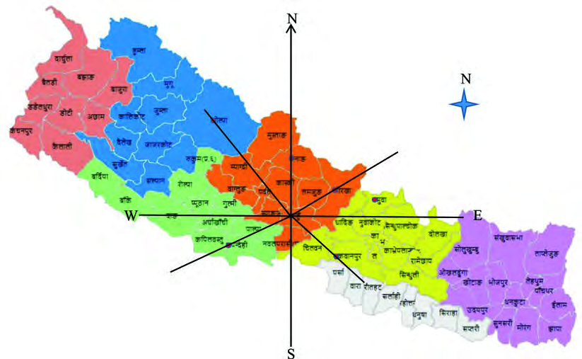 The north-south and east-west lines drawn through one district, which is how the direction of every other district is read off.