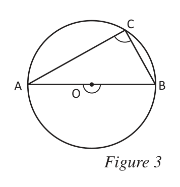 C moved close to B: \( \angle ACB \) is still \( 90^\circ \)