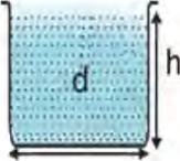 The measurements needed to find the pressure on the base: the height h of the liquid, its density d, and the area of the base.