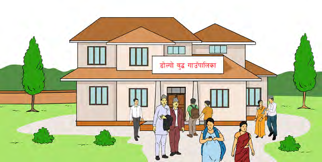 गाउँपालिकाको कार्यालय, जहाँ गाउँका मानिस सिफारिस, दर्ता र अन्य सेवा लिन आउँछन्।