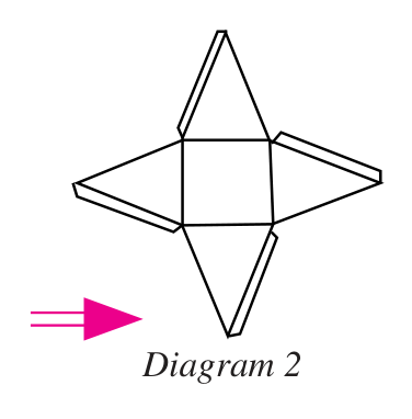 The same pyramid opened into its net: the square base in the middle with one triangle folded out from each side