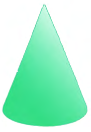 The curved surface of a cone rises from the rim of the bottom circle to one single vertex.