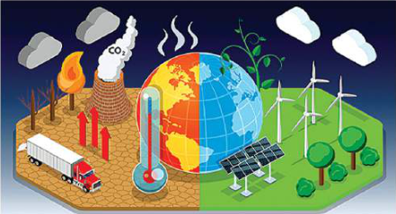 On one side, factory smoke, vehicles and burning forests heat the earth. On the other, wind power, solar power and trees keep it green and cool.