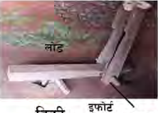 A rice-pounding lever: the foot end, the pivot in the middle and the heavy head as the load