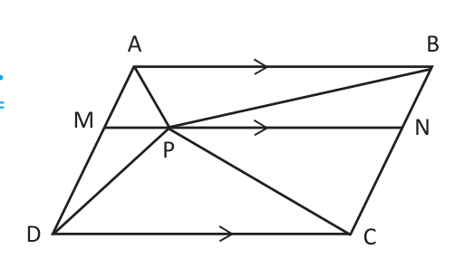 P is a point inside parallelogram ABCD. The line MN through P, parallel to CD, splits it into two smaller parallelograms ABNM and MNCD.