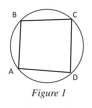Figure 1: a cyclic quadrilateral close to a square.
