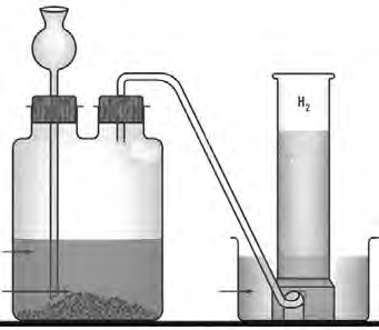Apparatus for the laboratory preparation of hydrogen gas: zinc pieces and dilute acid in the bottle, and hydrogen collecting in the upturned jar as it pushes the water down