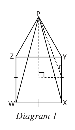 A pyramid with square base WXYZ; the dotted lines are its vertical height and its slant height