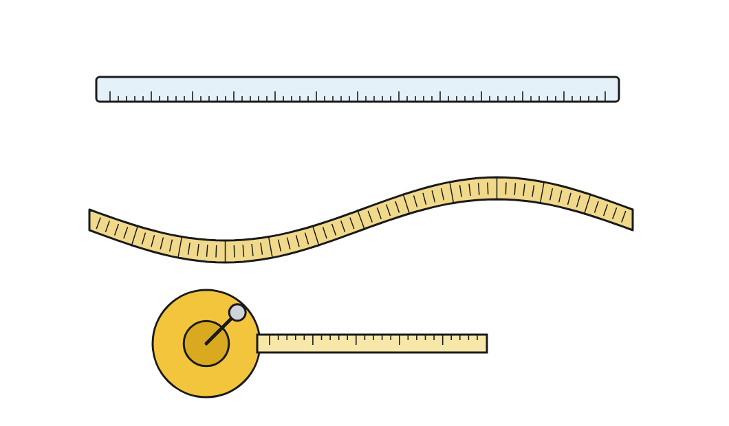 Instruments used for measuring length: the small scale from a geometry box, a tailor's tape and a long reel tape for long distances.