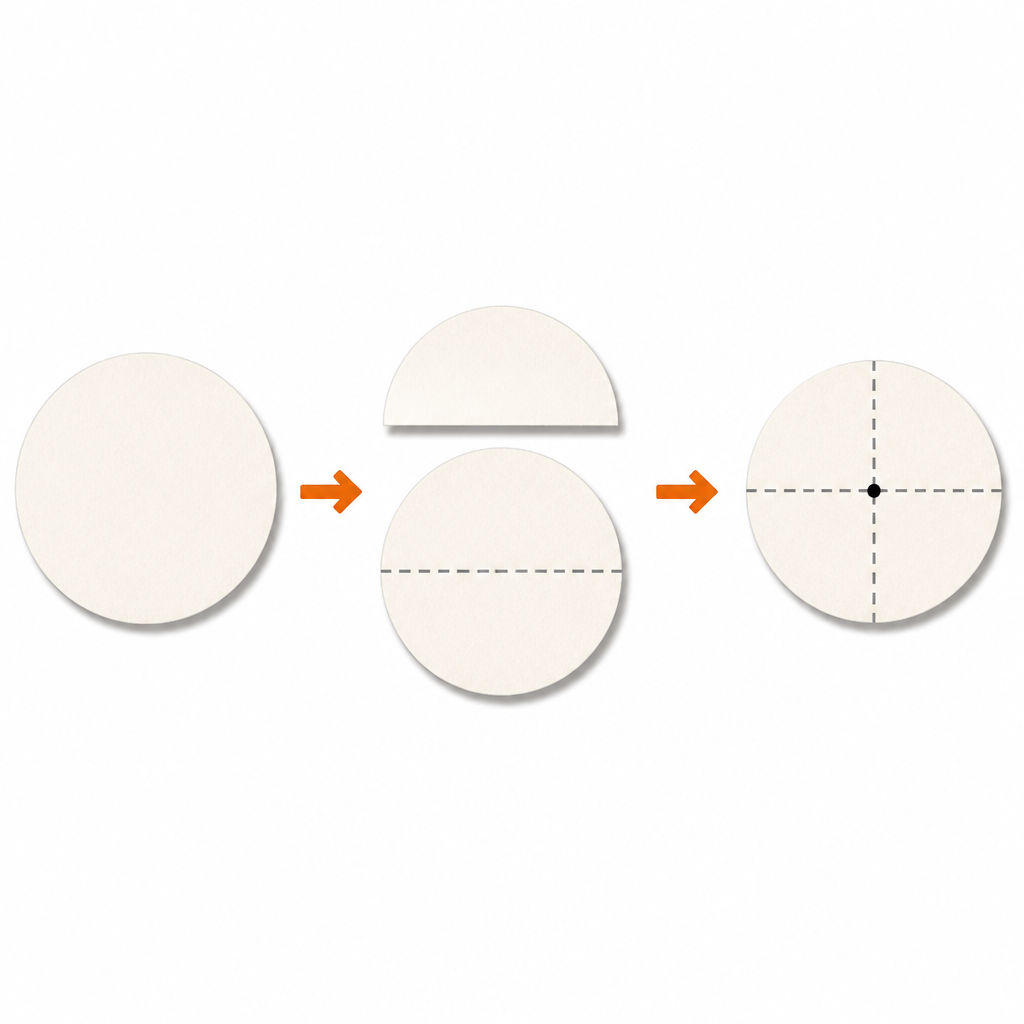 The centre is the point where the two creases made by folding the paper in half twice cross each other.