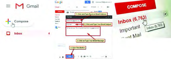 After pressing Compose: the receiver's address, the subject and the message go in the small window before pressing Send, and mail that arrives is found in the Inbox.